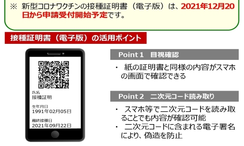 電子版ワクチン接種証明書（ワクチンパスポート）、アプリを通し二次元コード(QRコード)での表示が可能に